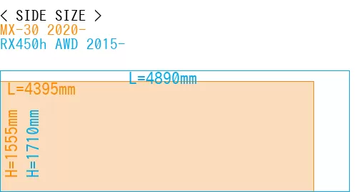 #MX-30 2020- + RX450h AWD 2015-
